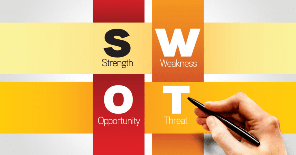 SWOT Analysis for Online Fundraising